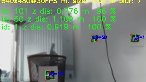 Aruco marker robust pose estimation (6DoF) using ROS