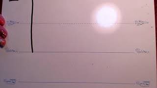 Fundations l Letter Formation