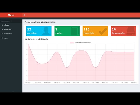 Ep.26.1 แนะนำตัวอย่างหน้า Dashboard - รายงาน ระบบเช็คชื่อออนไลน์ , สอน PHP,  Codeigniter