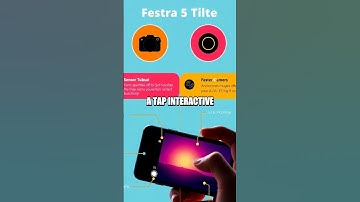 Daily Gadget Giggles Generative AI Edition