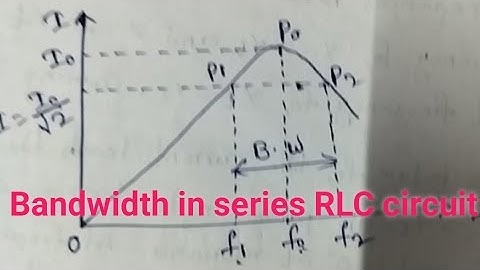 Bandwidth in series RLC resonance circuit/resonance/network analysis/diploma/B.tech/hasmaika