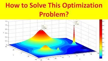 How to Solve This Optimization Problem? (The Power of Adaptive Re-Start Genetic Algorithm)