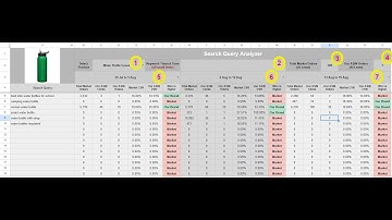 Mastering Amazon Search Query Analysis with Free Google Sheets Tool | Tutorial & Tips