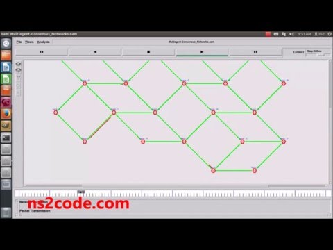 Multi Agent Consensus Network using NS2 Simulation | NS2 Code