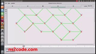 Celebrity Multi Agent Consensus Network using NS2 Simulation | NS2 Code Profile