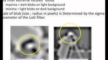 CSCI 512 - Lecture 12-1 SIFT