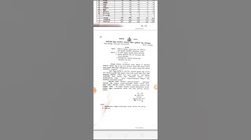 GPSTR 2022 Notification Out ✌️👍