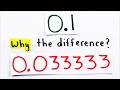 Understanding Decimal Expansions and Prime Factorization