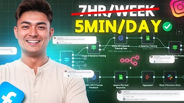 How to Build an AI Agent to Auto Reply to Facebook Comments (Save 7 Hours/Week) - n8n Tutorial