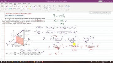 STATICS | Chapter 2 |  Topic: 2/7 3D Force Systems | Rectangular Components | Engineers Academy