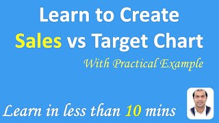 How to Create Sales Chart vs Target Chart