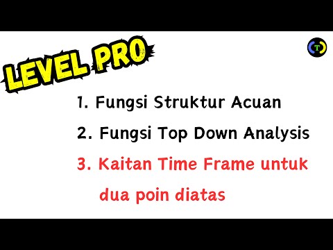 DARURAT ‼️ FUNGSI Struktur Acuan, Time Frame, dan Top Down Analysis