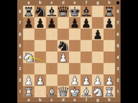 Most Popular Queen's Gambit Opening Variations 