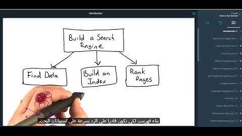 دورة في علوم الحاسب - Udacity - الدرس الأول How to get started: Introduction