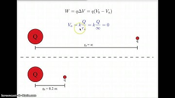 Work moving a charge