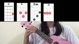 your shirt ukulele tutorial