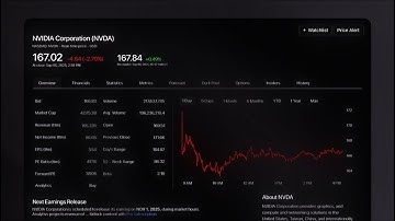 Motion Graphics Explainer Video for AI-Driven Stock Analysis Platform | Stocknear