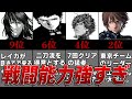 【ゆっくり解説】本当に強いキャラ決定版!GANTZ最強キャラランキングTOP10!!