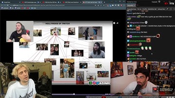 xQc reacts to Adin Ross starting Drama with Hassan