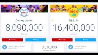 Disney Junior VS Nick Jr (YouTube Subscriber Live Count)