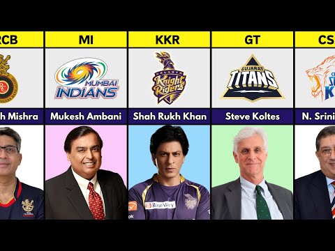 FounderOwner Of Different Ipl Teams | All Ipl Team Owners List