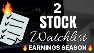 Stock Market “Earnings” Update July 22nd 2024  (Tesla Reports This Week!)