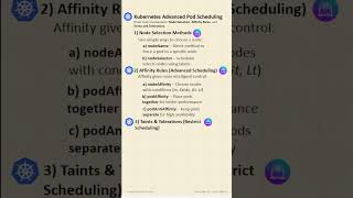 Kubernetes Node Selectors #shortsvideo #shortsvideo #kubernetes #k8s