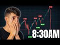 New live day trading with ricky gutierrez