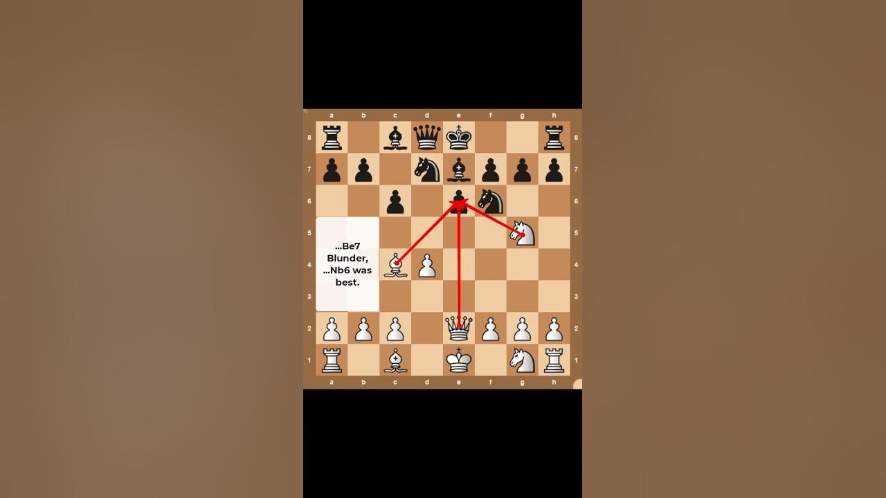 Chess Puzzles from the Caro-Kann, Steinitz Variation (ECO B17)