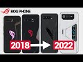 Evolution of Asus ROG Phones [2018-2022]