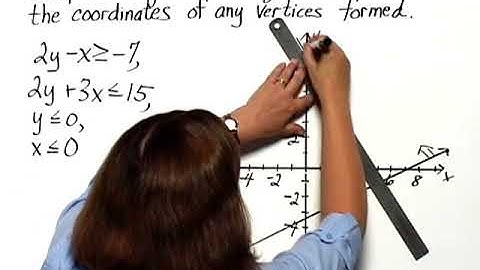 Bittinger Elementary and Intermediate Algebra 7e Chapter Test Prep Ch. 9 Ex. 26