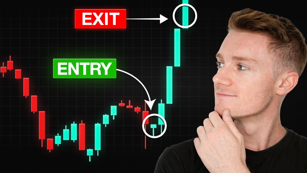 How to Enter and Exit Trades like a PRO
