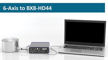 Easy Set Up of 6-Axis to BX8-HD44