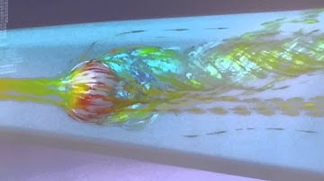 Floefd around a uav camera turret