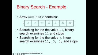 C++ Programming 14 Dr. Fidaa Abed