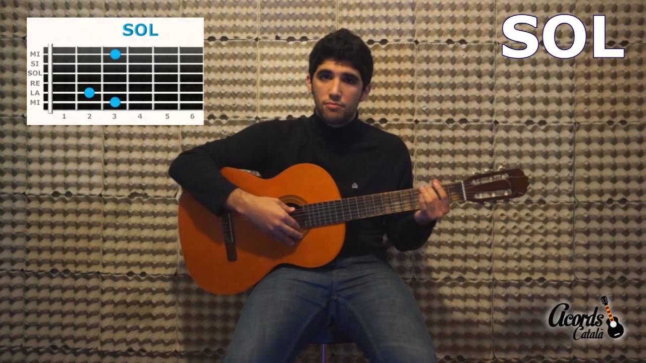 Tutorial 3/5 - Aprèn a tocar la guitarra en 5 passos