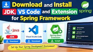 Download and Install JDK, VS Code and Extensions for Spring Framework | Spring Framework Tutorial