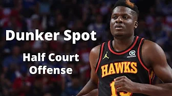 Scoring from the "Dunker" Spot | Half Court Offense