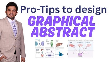 How to design a Graphical abstract? Pro-Tips