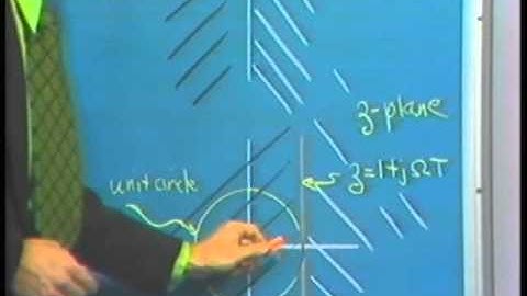 Lec 14 | MIT RES.6-008 Digital Signal Processing, 1975