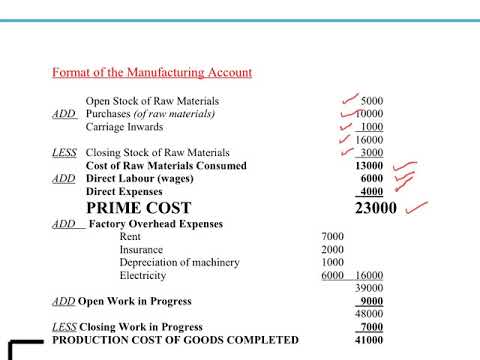 Video: How To Establish Accounting In Production