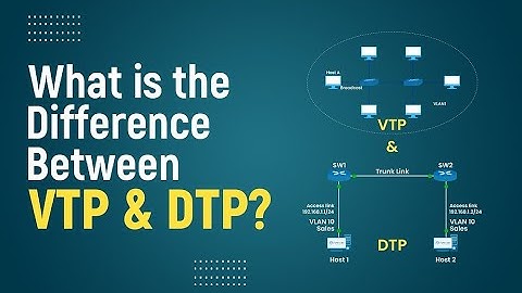 Free CCNA In Hindi | Chapter24 - What is DTP & VTP?