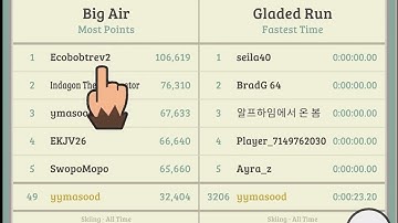 I Got 3rd Place In The All-Time Big Air Skiing Records!!! | Sneaky Sasquatch | Apple Arcade