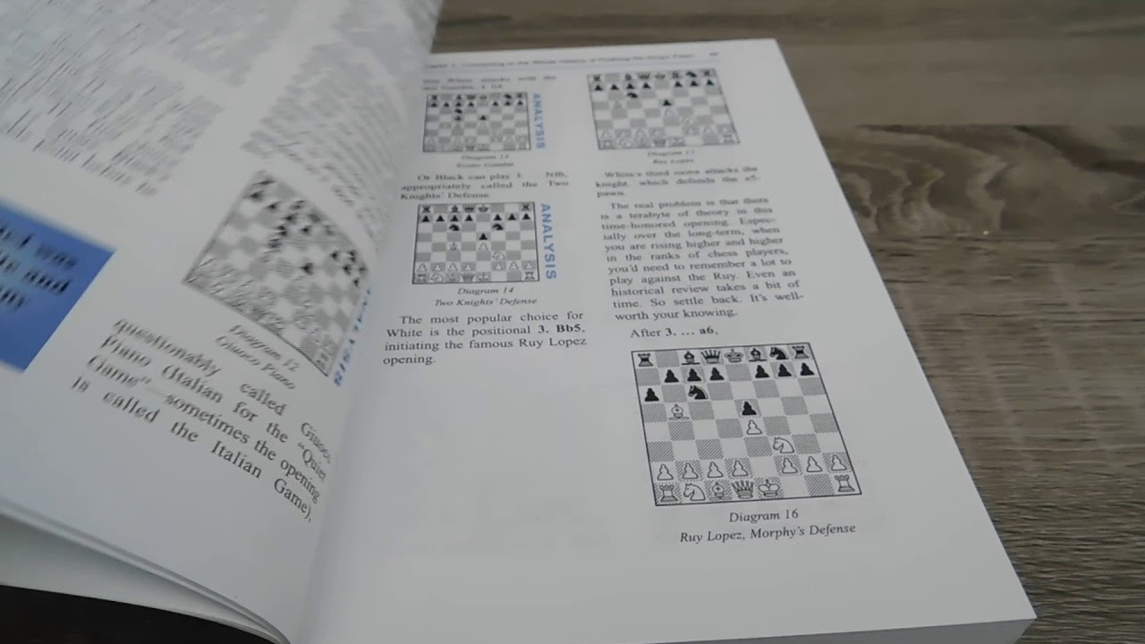 Chess Openings for Black Explained