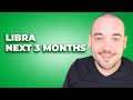 Libra Fortunate Change Happening For You Right Now! April - June 2024