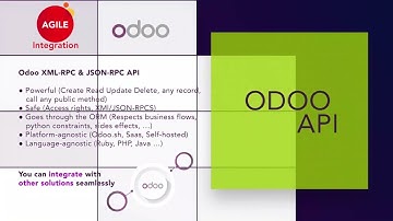 Video Compro New Agile Integration v3