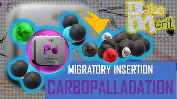 Migratory Insertion (part 2) Carbopalladation with Alkene