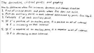 The derivative, critical points, and graphing