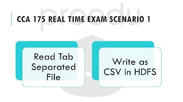 CCA 175 Real Time Exam Scenario 1 | Read Tab Delimited File | Write as CSV in HDFS