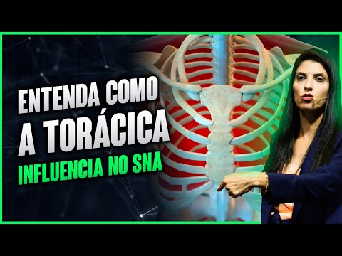 Vídeo: Síndromes De Saída Torácica: Tudo O Que Você Precisa Saber